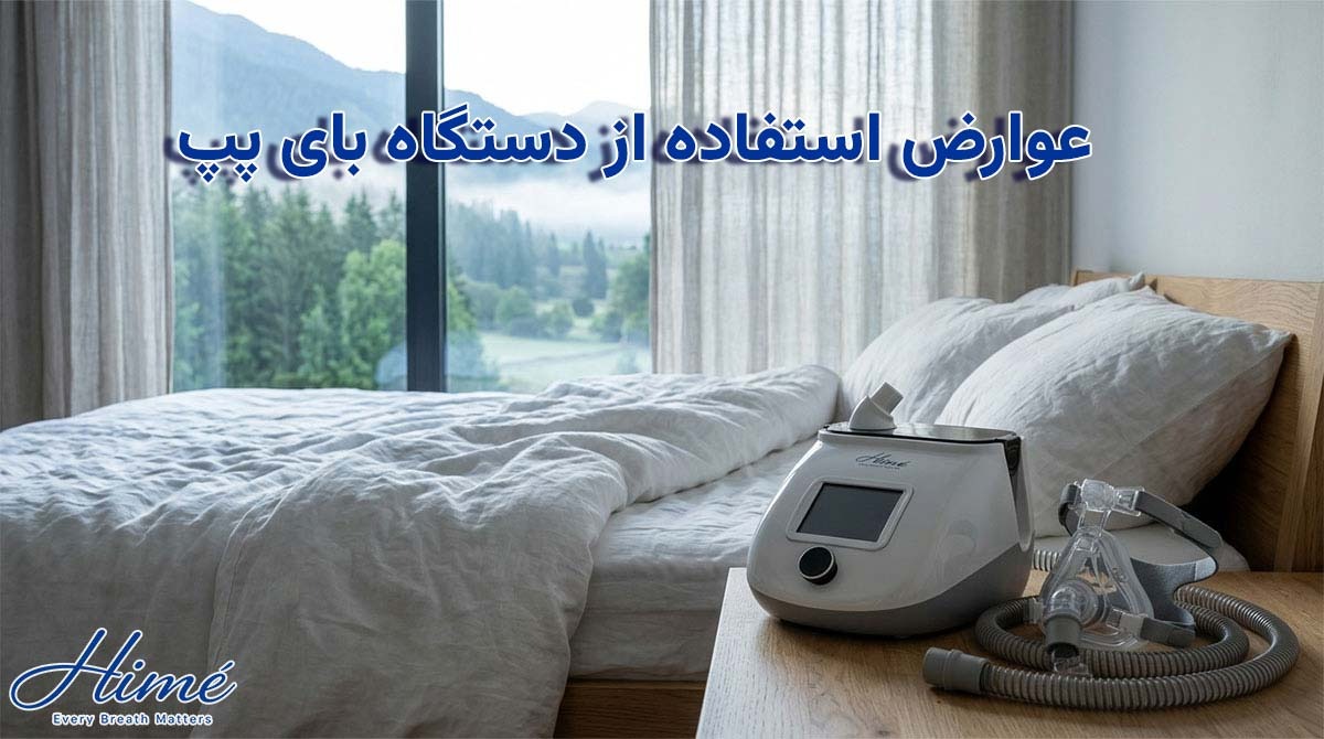 Complications of using a BiPAP device
